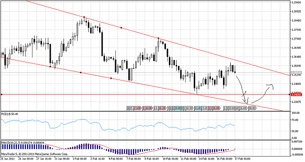 Click to Enlarge

Name: EURUSDH4.png
Size: 36 KB
