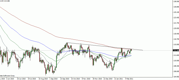 Click to Enlarge

Name: eurjpy.gif
Size: 15 KB