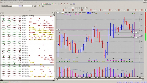 Click to Enlarge

Name: chart 17.jpg
Size: 202 KB