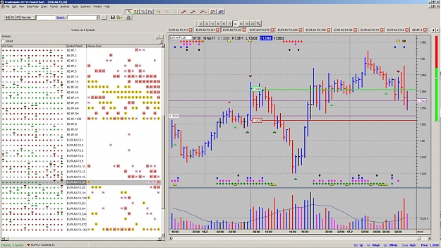 Click to Enlarge

Name: chart 20.jpg
Size: 207 KB