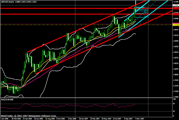 Click to Enlarge

Name: gbpusd177a.PNG
Size: 30 KB