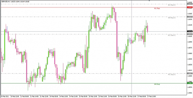 Click to Enlarge

Name: 2011-02-17_SR MTF_Trendline.JPG
Size: 123 KB