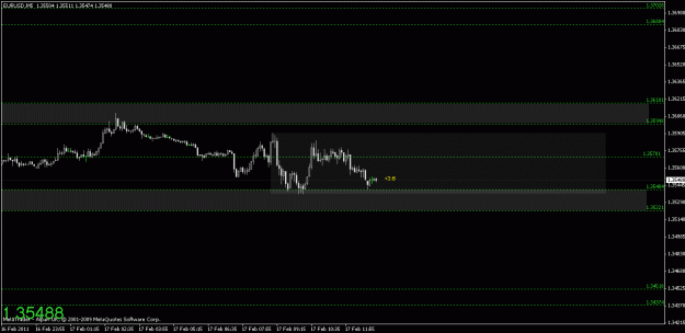 Click to Enlarge

Name: chart1.gif
Size: 13 KB