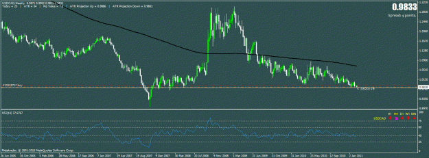 Click to Enlarge

Name: eurusdweekly2.gif
Size: 24 KB