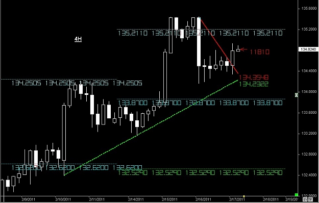 Click to Enlarge

Name: S & L  LEVELS 06 Feb. 17, 2011 07.43.jpg
Size: 88 KB