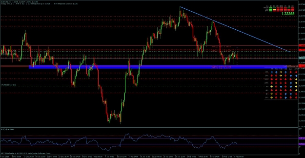 Click to Enlarge

Name: eurcad-o.jpg
Size: 131 KB