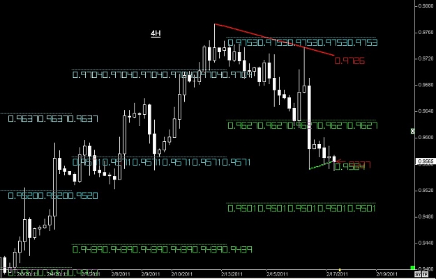 Click to Enlarge

Name: S & L  LEVELS 12 Feb. 17, 2011 08.24.jpg
Size: 87 KB