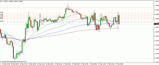Click to Enlarge

Name: eurusd.gif
Size: 17 KB