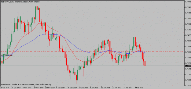 Click to Enlarge

Name: nzdchf-02-17-11.gif
Size: 14 KB