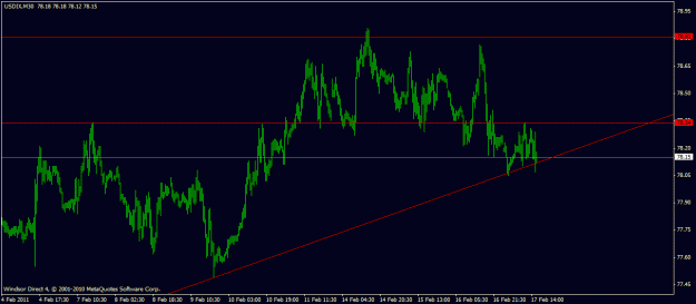 Click to Enlarge

Name: usdx.gif
Size: 16 KB