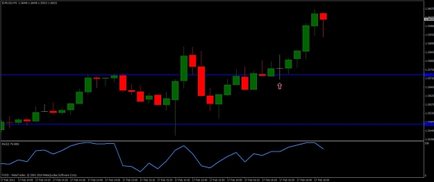 Click to Enlarge

Name: eurusd m5.jpg
Size: 59 KB