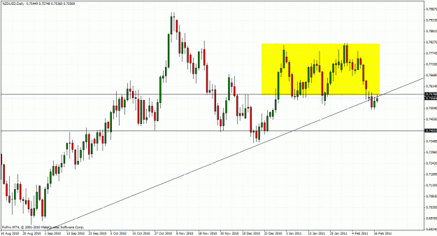 Click to Enlarge

Name: nzdusd-d.gif
Size: 39 KB