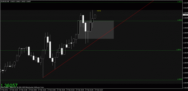 Click to Enlarge

Name: chart1.gif
Size: 15 KB