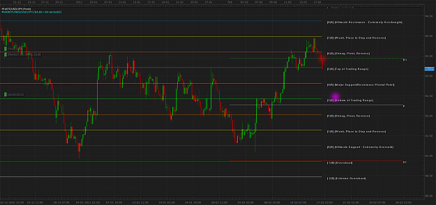 Click to Enlarge

Name: jpy3.png
Size: 171 KB