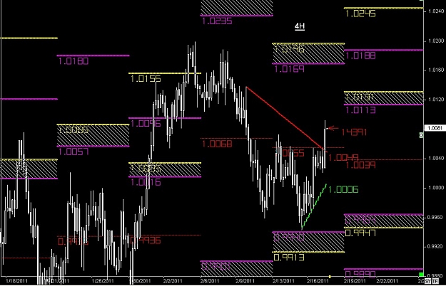 Click to Enlarge

Name: S & L  LEVELS 20 Feb. 17, 2011 11.00.jpg
Size: 130 KB