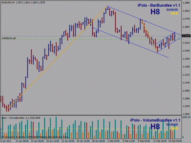 Click to Enlarge

Name: eurusd.gif
Size: 23 KB