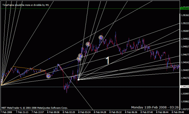 Click to Enlarge

Name: 02172011 02072008 volatility 2.gif
Size: 20 KB
