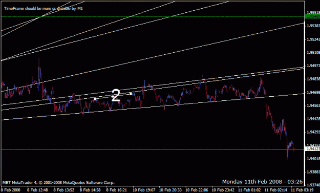 Click to Enlarge

Name: 02172011 02072008 volatility 3.gif
Size: 15 KB