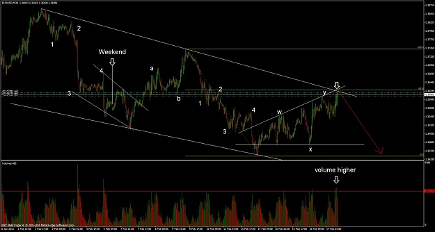 Click to Enlarge

Name: forex635_7.jpg
Size: 112 KB