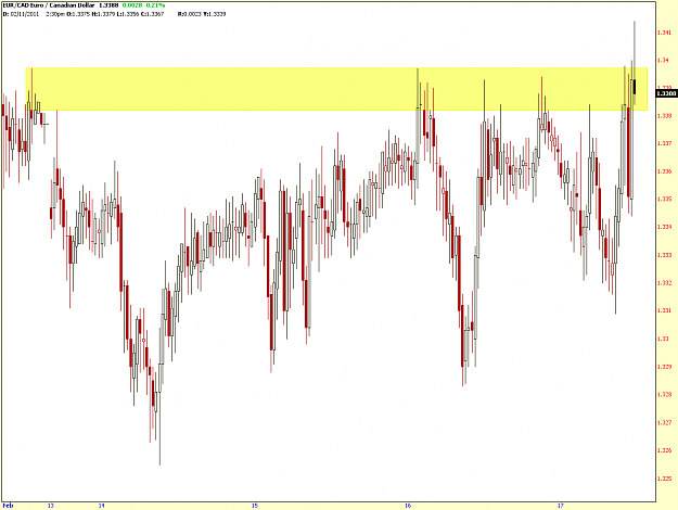 Click to Enlarge

Name: eurcad.png
Size: 57 KB