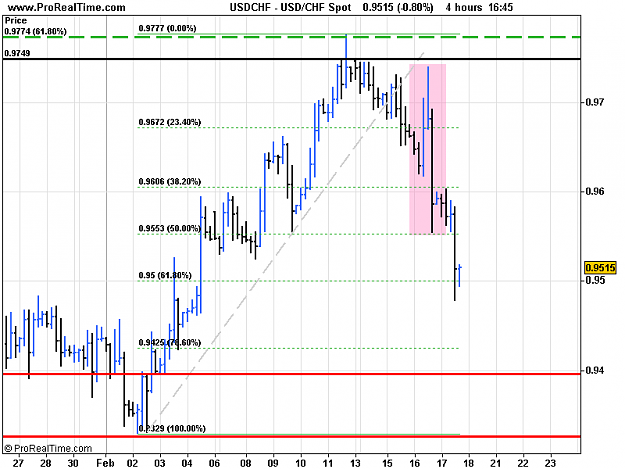 Click to Enlarge

Name: CHF Spot.png
Size: 15 KB