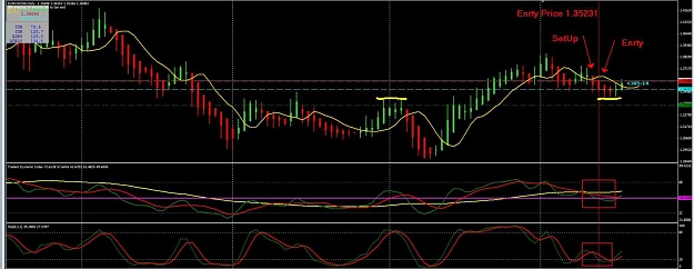 Click to Enlarge

Name: Trade 3 For 17 Feb 11.jpg
Size: 111 KB