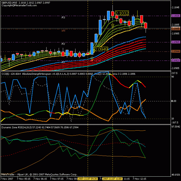 Click to Enlarge

Name: gbpusd117.gif
Size: 22 KB