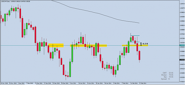 Click to Enlarge

Name: usdchf.png
Size: 24 KB