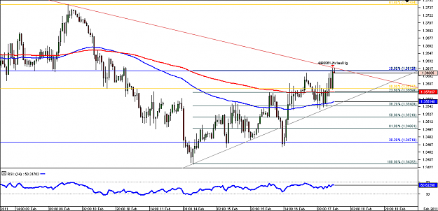 Click to Enlarge

Name: Chart_EUR_USD_Hourly_snapshot.png
Size: 29 KB