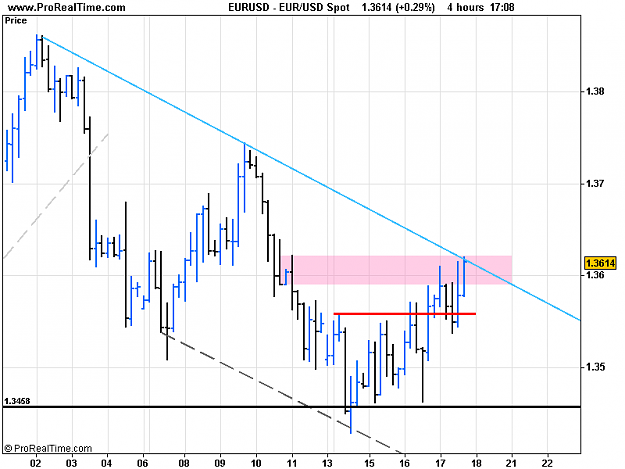 Click to Enlarge

Name: USD Spot.png
Size: 14 KB