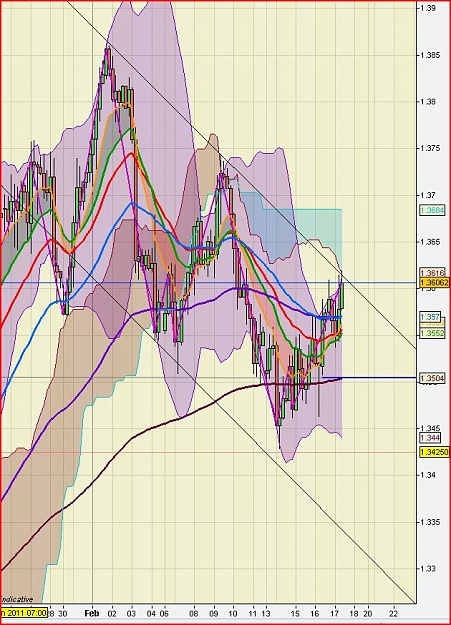 Click to Enlarge

Name: EURUSD-H4.JPG
Size: 131 KB