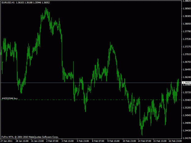 Click to Enlarge

Name: 2011_02_17_eurusd_b.gif
Size: 16 KB