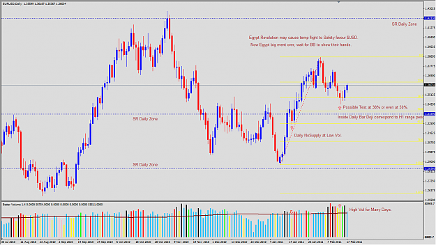 Click to Enlarge

Name: 2011-02-17_VSA_EURUSD_D1_Expectation.png
Size: 65 KB