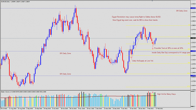 Click to Enlarge

Name: 2011-02-17_VSA_EURUSD_D1_Expectation.png
Size: 65 KB