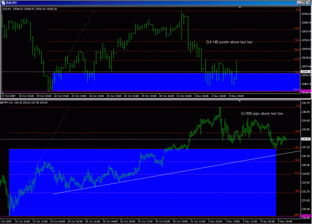 Click to Enlarge

Name: Carry_DJI_discrepancy.gif
Size: 33 KB