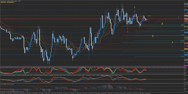 Click to Enlarge

Name: 02172011 ld proposal main count bearish eurusd.jpg
Size: 168 KB
