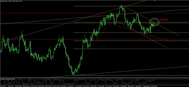 Click to Enlarge

Name: eurusd4h.jpg
Size: 112 KB