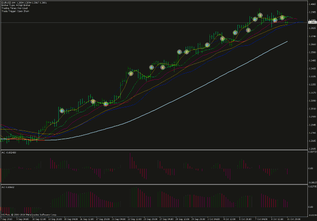 Click to Enlarge

Name: eurusd 4h ac trend.gif
Size: 25 KB