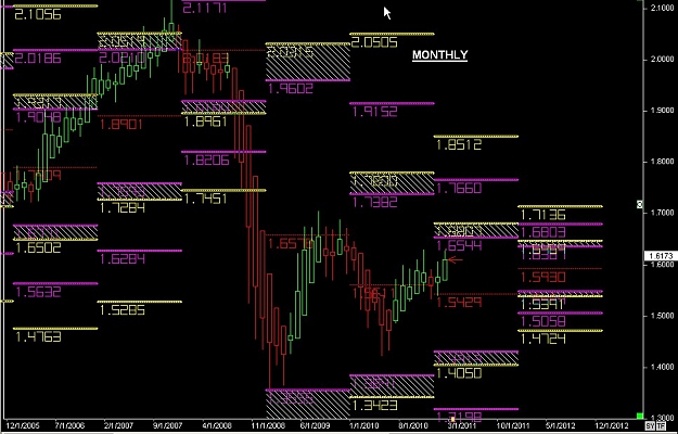 Click to Enlarge

Name: S & L  LEVELS 01 Feb. 17, 2011 15.07.jpg
Size: 140 KB