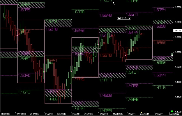 Click to Enlarge

Name: S & L  LEVELS 02 Feb. 17, 2011 15.07.jpg
Size: 143 KB