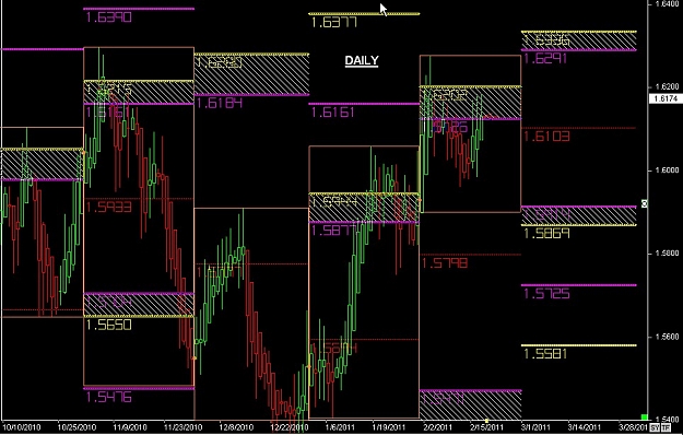 Click to Enlarge

Name: S & L  LEVELS 03 Feb. 17, 2011 15.08.jpg
Size: 133 KB
