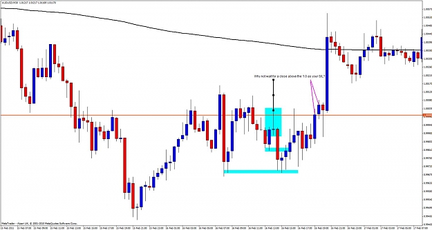 Click to Enlarge

Name: audusd15abc.jpg
Size: 92 KB