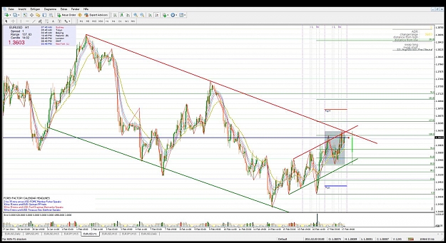 Click to Enlarge

Name: enigma4x_sonicr_eurusd_170211_7.jpg
Size: 184 KB