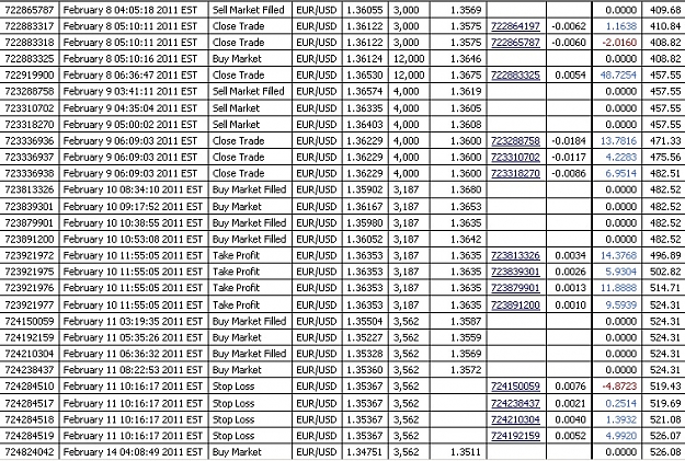 Click to Enlarge

Name: pnl2.jpg
Size: 282 KB