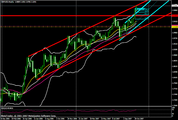 Click to Enlarge

Name: gbpusd182a.PNG
Size: 30 KB