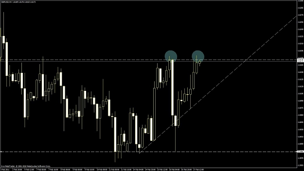 Click to Enlarge

Name: gbpusd 2top.jpg
Size: 82 KB