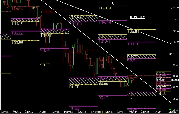 Click to Enlarge

Name: S & L  LEVELS 01 Feb. 17, 2011 18.37.jpg
Size: 133 KB