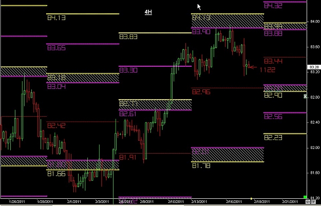 Click to Enlarge

Name: S & L  LEVELS 04 Feb. 17, 2011 18.41.jpg
Size: 126 KB