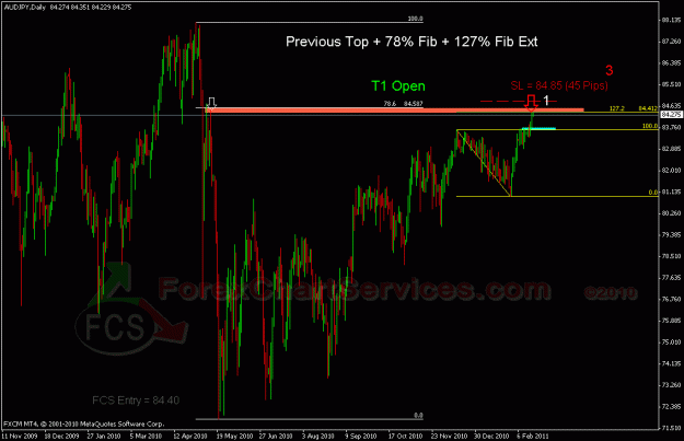Click to Enlarge

Name: audjpy FCS.gif
Size: 28 KB