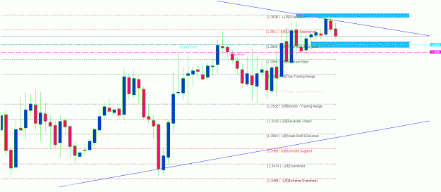 Click to Enlarge

Name: 1h eur.gif
Size: 26 KB